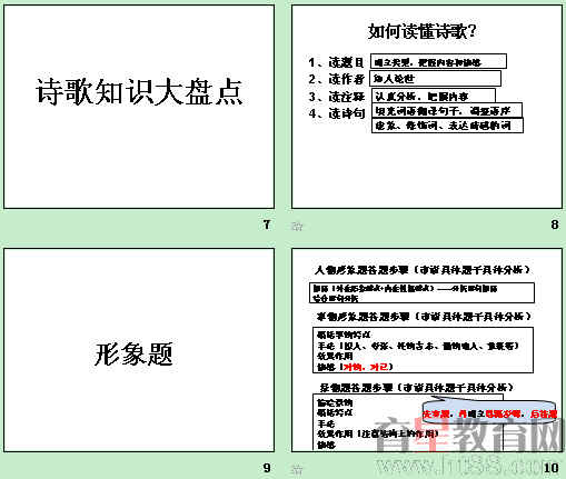 �鿴Ԥ��ͼ