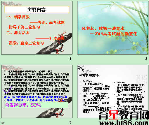 鿴Ԥͼ