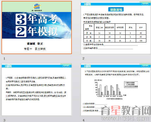 �鿴Ԥ��ͼ