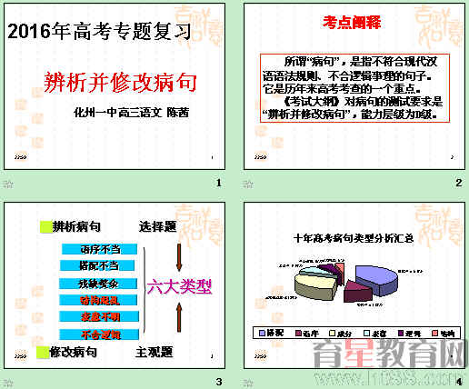 �鿴Ԥ��ͼ
