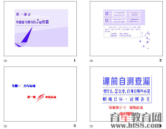 鿴Ԥͼ
