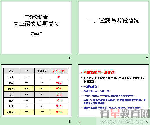 �鿴Ԥ��ͼ