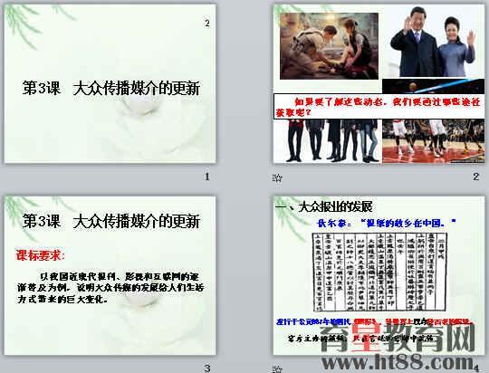 鿴Ԥͼ