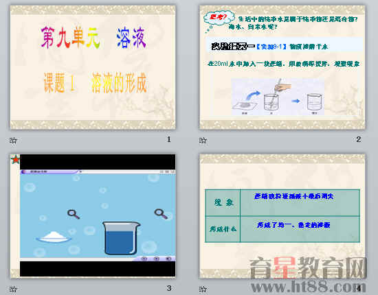 鿴Ԥͼ
