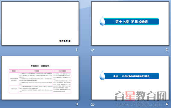 鿴Ԥͼ