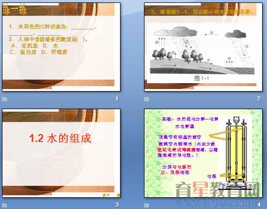 鿴Ԥͼ