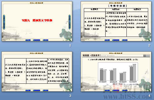 鿴Ԥͼ