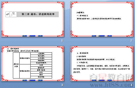 鿴Ԥͼ
