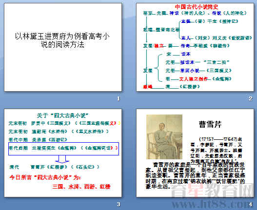 鿴Ԥͼ
