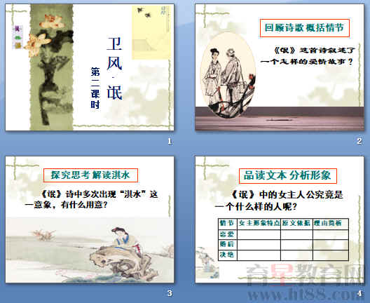 鿴Ԥͼ