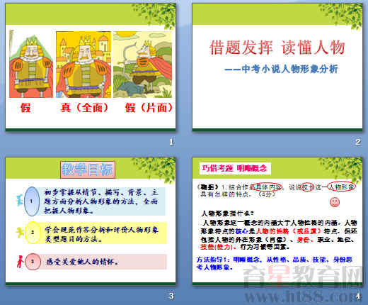 鿴Ԥͼ