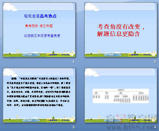 鿴Ԥͼ