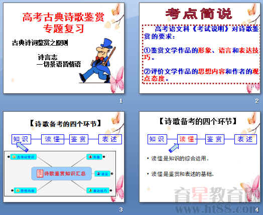 鿴Ԥͼ