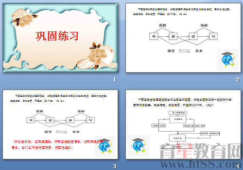 鿴Ԥͼ