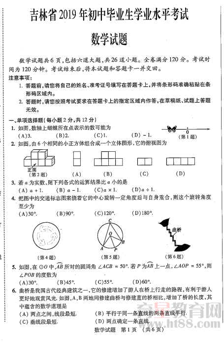 鿴Ԥͼ