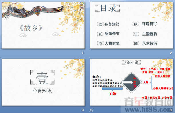 鿴Ԥͼ