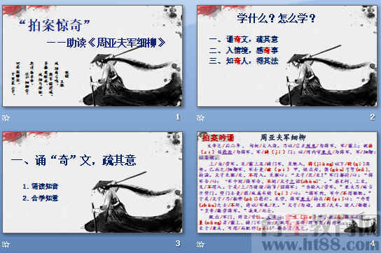 鿴Ԥͼ