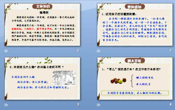 鿴Ԥͼ