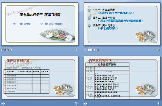 鿴Ԥͼ