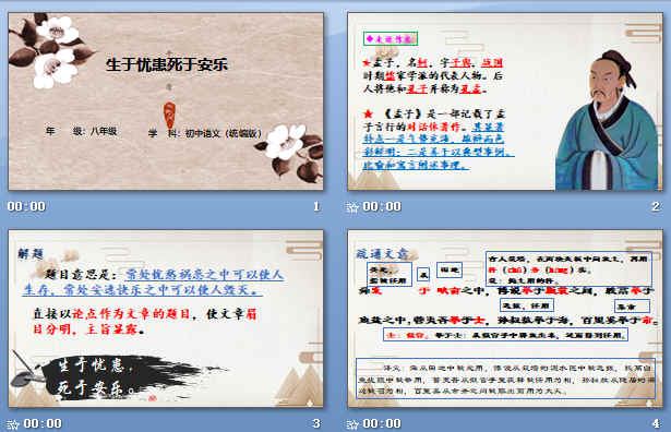 鿴Ԥͼ